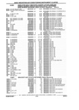 Next Page - Parts and Illustration Catalog 32W June 1991