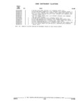 Next Page - Parts and Illustration Catalog 32W June 1991