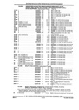 Previous Page - Parts and Illustration Catalog 32W June 1991