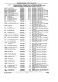 Next Page - Parts and Illustration Catalog 32W June 1991