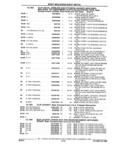 Previous Page - Parts and Illustration Catalog 32W June 1991