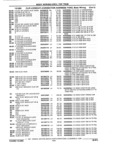Previous Page - Parts and Illustration Catalog 32W June 1991