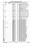 Previous Page - Parts and Illustration Catalog 32W June 1991