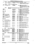 Previous Page - Parts and Illustration Catalog 44N February 1991