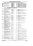Previous Page - Parts and Illustration Catalog 44N February 1991