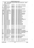 Previous Page - Parts and Illustration Catalog 44N February 1991