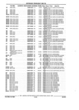 Previous Page - Parts and Illustration Catalog 44N February 1991