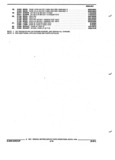 Previous Page - Parts and Illustration Catalog 44N February 1991
