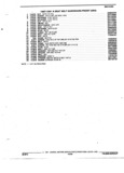Next Page - Parts and Illustration Catalog 44N February 1991