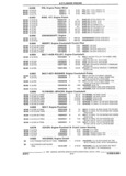 Previous Page - Parts and Illustration Catalog 44W June 1991
