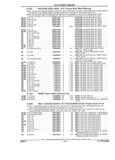 Previous Page - Parts and Illustration Catalog 44W June 1991