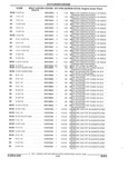 Previous Page - Parts and Illustration Catalog 44W June 1991