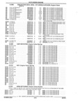 Next Page - Parts and Illustration Catalog 44W June 1991
