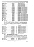 Next Page - Parts and Illustration Catalog 44W June 1991