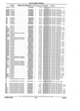 Previous Page - Parts and Illustration Catalog 44W June 1991