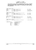 Previous Page - Parts and Illustration Catalog 44W June 1991