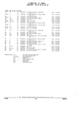 Previous Page - Parts and Illustration Catalog 44W June 1991
