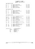 Previous Page - Parts and Illustration Catalog 44W June 1991