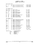 Next Page - Parts and Illustration Catalog 44W June 1991