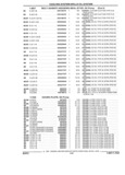 Previous Page - Parts and Illustration Catalog 44W June 1991