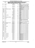 Next Page - Parts and Illustration Catalog 44W June 1991