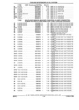 Previous Page - Parts and Illustration Catalog 44W June 1991