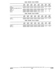 Next Page - Parts and Illustration Catalog 44W June 1991