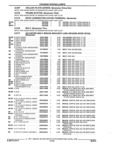 Previous Page - Parts and Illustration Catalog 44W June 1991