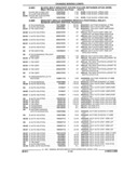 Previous Page - Parts and Illustration Catalog 44W June 1991