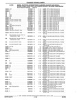 Previous Page - Parts and Illustration Catalog 44W June 1991