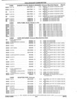 Next Page - Parts and Illustration Catalog 44W June 1991