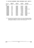 Previous Page - Parts and Illustration Catalog 44W June 1991