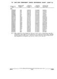 Next Page - Parts and Illustration Catalog 44W June 1991
