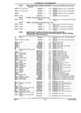 Previous Page - Parts and Illustration Catalog 44W June 1991