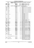 Previous Page - Parts and Illustration Catalog 44W June 1991