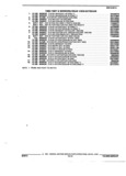 Previous Page - Parts and Illustration Catalog 44W June 1991