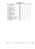 Next Page - Parts and Illustration Catalog 52G January 1991