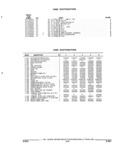 Previous Page - Parts and Illustration Catalog 52G January 1991