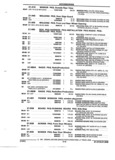 Next Page - Parts and Accessories Catalog 52M January 1991