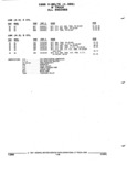 Next Page - Parts and Accessories Catalog 52M January 1991