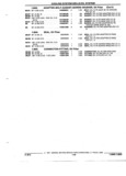 Previous Page - Parts and Accessories Catalog 52M January 1991