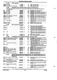 Next Page - Parts and Accessories Catalog 52M January 1991