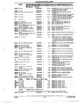 Next Page - Parts and Accessories Catalog 52M January 1991
