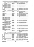 Previous Page - Parts and Accessories Catalog 52M January 1991
