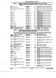 Previous Page - Parts and Accessories Catalog 52M January 1991
