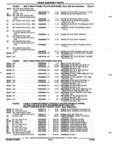 Previous Page - Parts and Accessories Catalog 52M January 1991