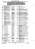 Next Page - Parts and Accessories Catalog 52M January 1991