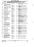 Previous Page - Parts and Accessories Catalog 52M January 1991