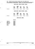 Previous Page - Parts and Accessories Catalog 52M January 1991