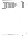 Previous Page - Parts and Accessories Catalog 52M January 1991